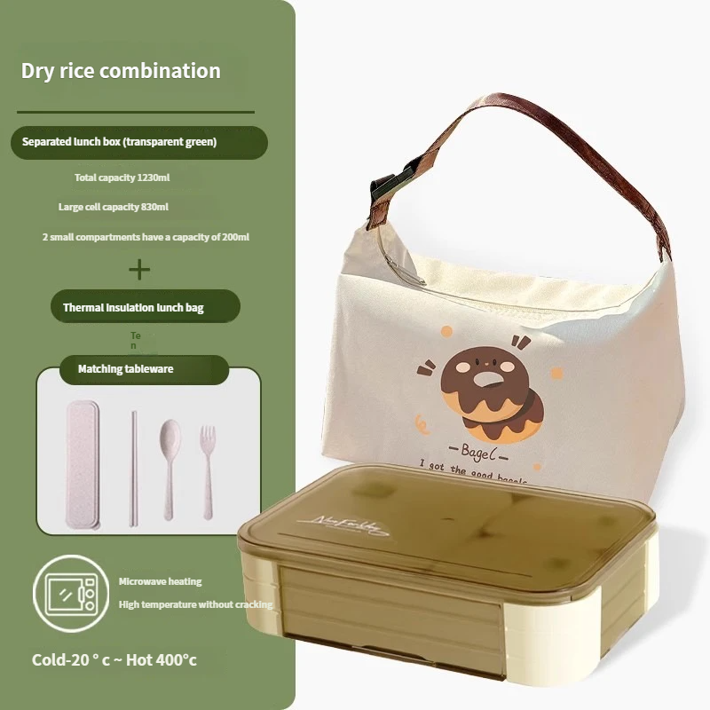 Plastic Lunch Box Manufacturer | Custom Food Storage Containers | OEM ODM Wholesale Supplier