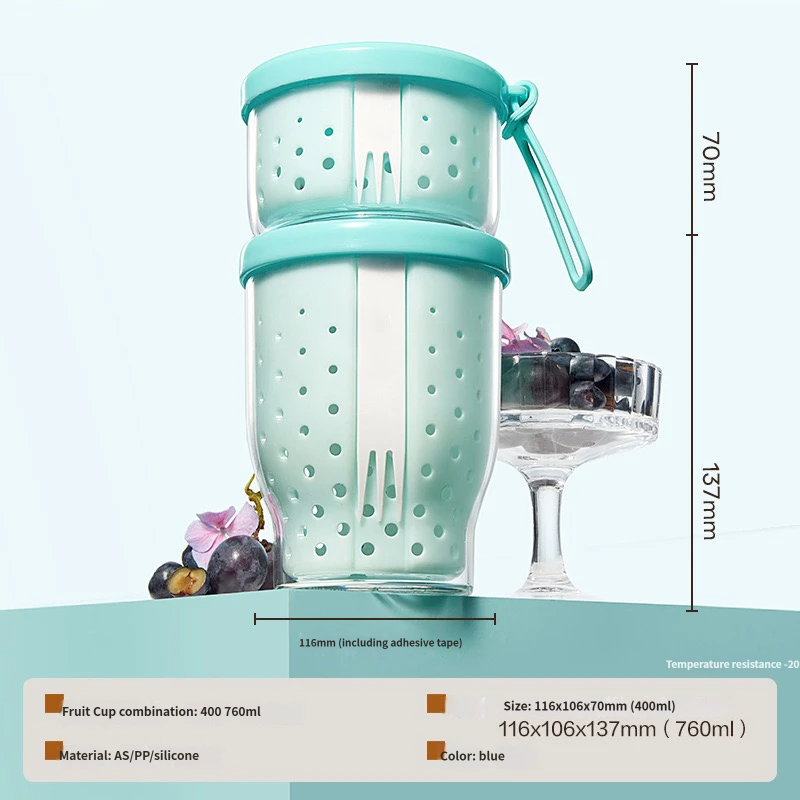 Plastic Lunch Box Manufacturer | Custom Food Storage Containers | OEM ODM Wholesale Supplier