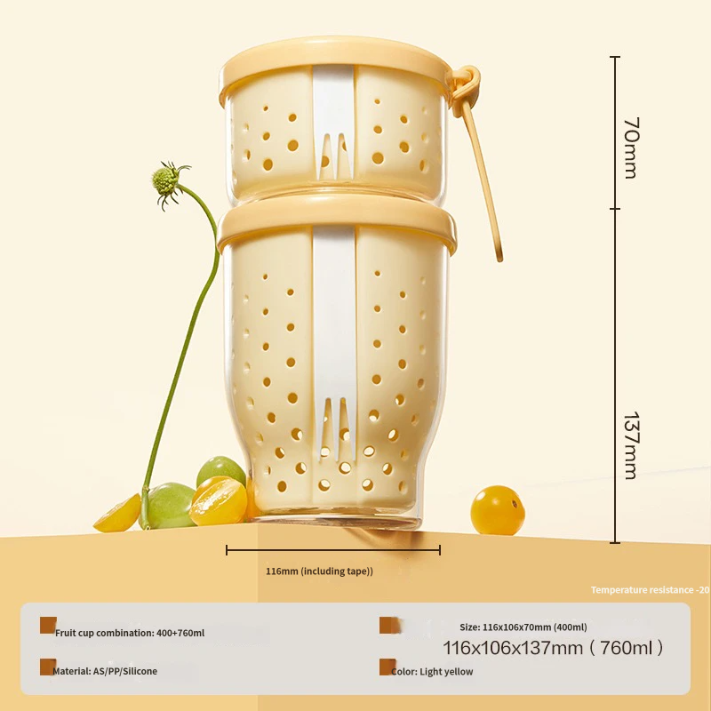 Plastic Lunch Box Manufacturer | Custom Food Storage Containers | OEM ODM Wholesale Supplier