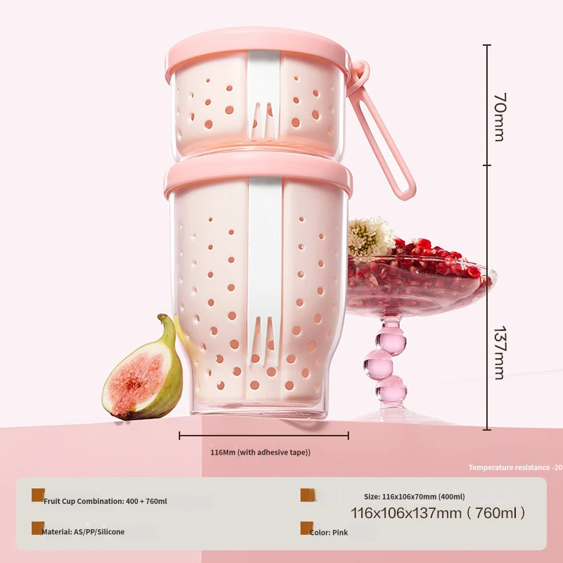 Plastic Lunch Box Manufacturer | Custom Food Storage Containers | OEM ODM Wholesale Supplier
