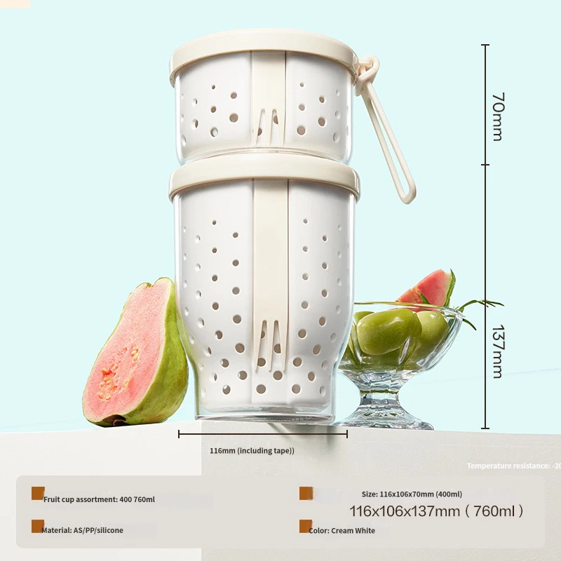 Plastic Lunch Box Manufacturer | Custom Food Storage Containers | OEM ODM Wholesale Supplier