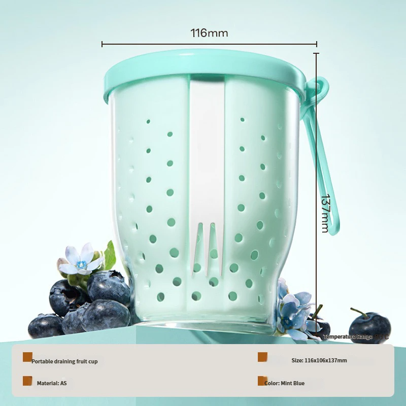 Plastic Lunch Box Manufacturer | Custom Food Storage Containers | OEM ODM Wholesale Supplier